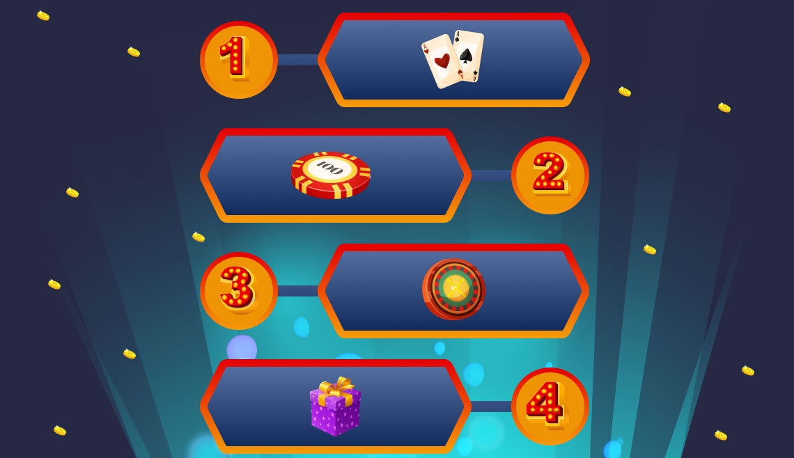 casino cashback bonus - Schritt-für-Schritt-Anleitung